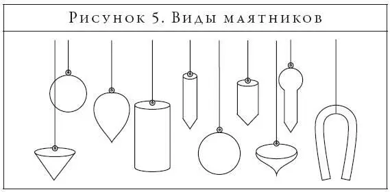 Изготовление маятника Для одноразовой работы можно изготовить маятник в - фото 6