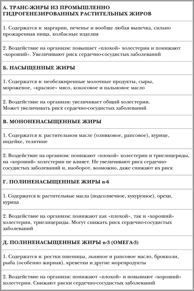 716 Продукты богатые КАЛИЕМ 717 Риски избыточного потребления - фото 27