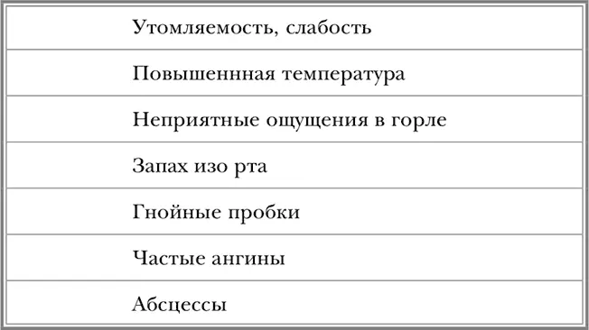 739 Ангина осложнения 7310 Гепатит А симптомы 7311 Прив - фото 44