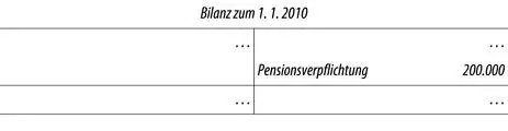 Hätte der Zeitwert des Aktivums statt 600000 900000 betragen hätte die - фото 25