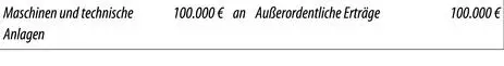 Sofern die Gesellschaft in Vorjahren aktive latente Steuern abgegrenzt hat - фото 121