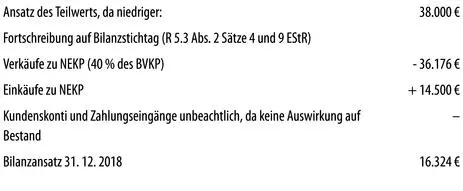 80 permanente Inventur Aufgrund der Öffnungsnorm des 241 Abs 2 HGB ist es - фото 204