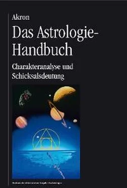 Akron Frey Das Astrologie-Handbuch обложка книги