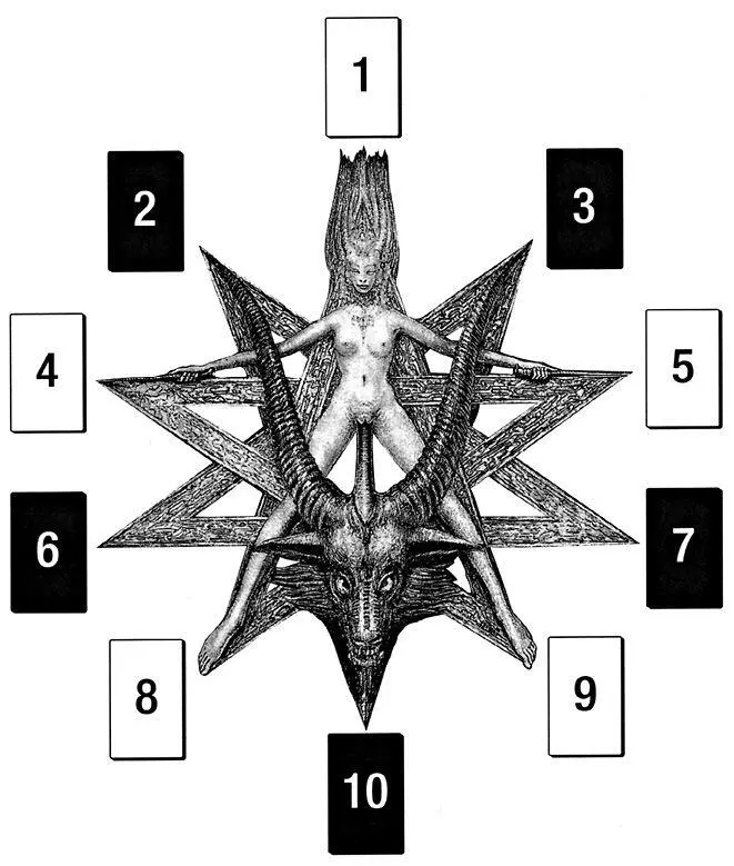 Deutung 1 Die Materie als Grundlage Das Thema um das es geht 2 Der - фото 9
