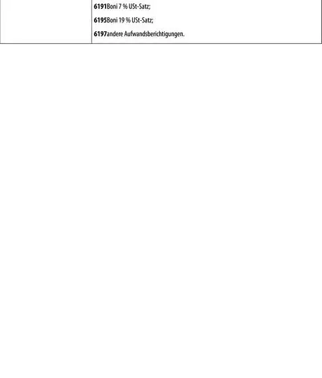 6 Personalaufwand a Löhne und Gehälter - фото 167