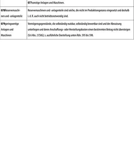 3 Andere Anlagen Betriebs und Geschäftsausstattung - фото 108