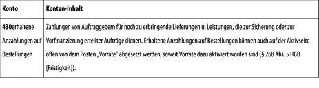 4 Verbindlichkeiten aus Lieferungen und Leistungen 5 Verbindlichkeiten aus - фото 144