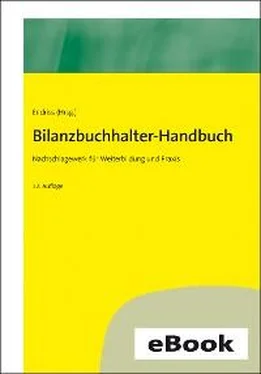 Неизвестный Автор Bilanzbuchhalter-Handbuch обложка книги