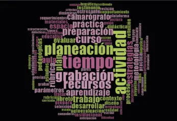 FIGURA 11 EXPECTATIVAS GENERADAS POR LOS RESULTADOS DE LA EVALUACIÓN POR - фото 13
