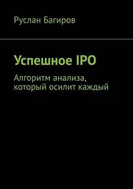 Руслан Багиров Успешное IPO. Алгоритм анализа, который осилит каждый обложка книги