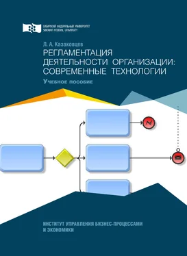 Лев Казаковцев Регламентация деятельности организации: современные технологии обложка книги