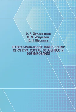 Маргарита Манушкина Профессиональные компетенции: структура, состав, особенности формирования обложка книги