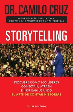 Dr. Camilo Cruz Storytelling обложка книги