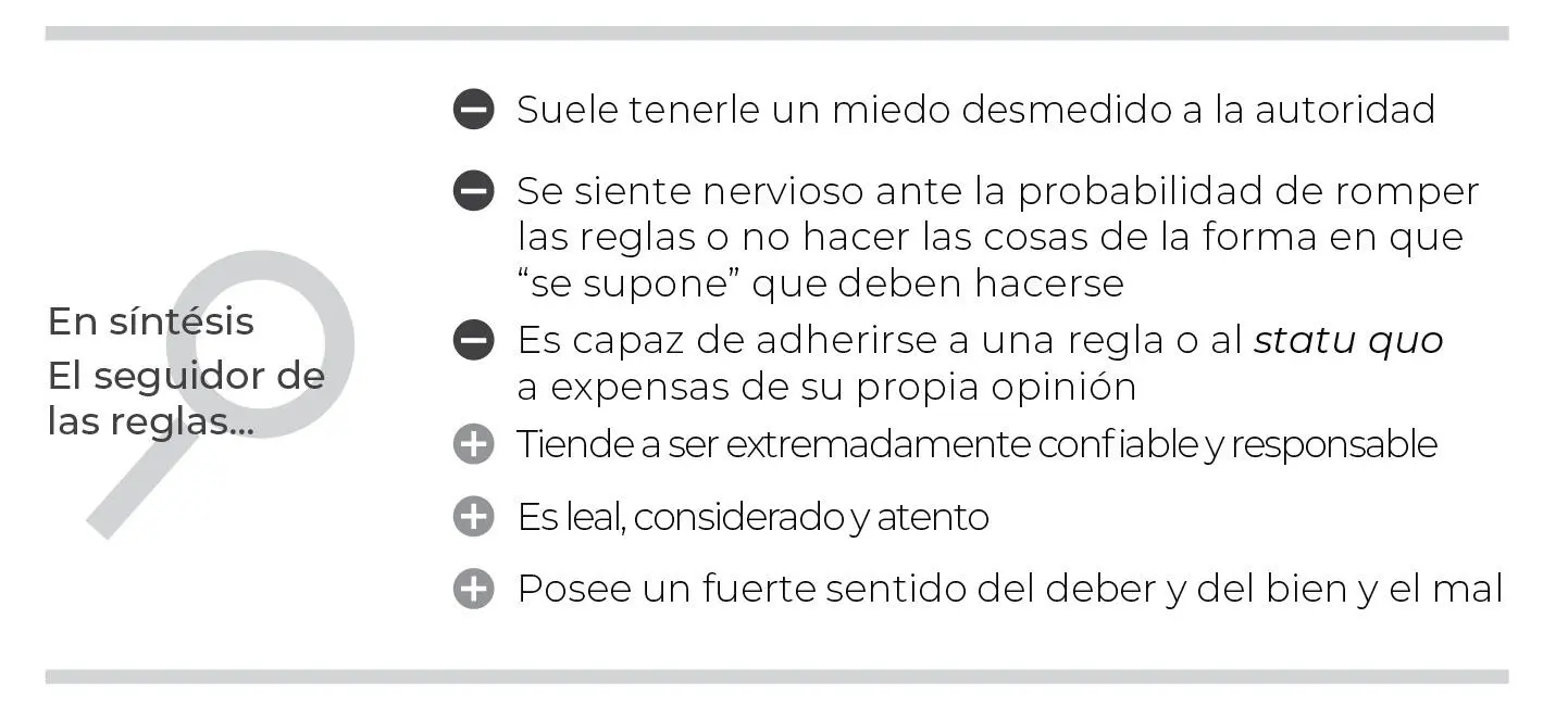 HÁBITOS Y COMPORTAMIENTOS Prefiere que las cosas se hagan de la manera - фото 3