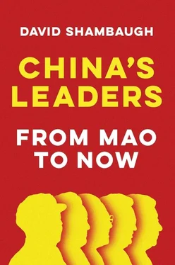 David Shambaugh China's Leaders обложка книги