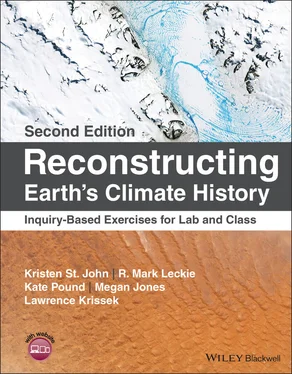 Kristen St. John Reconstructing Earth's Climate History обложка книги