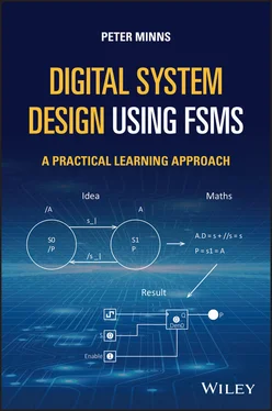 Peter D. Minns Digital System Design using FSMs обложка книги