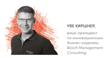 Непобедимая компания Как непрерывно обновлять бизнесмодель вашей организации вдохновляясь опытом лучших - изображение 55