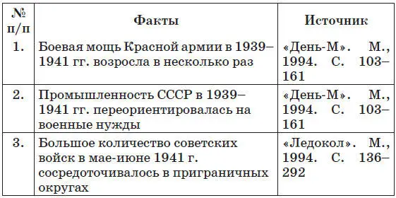 Туземное цитированиеПри цитировании Резун не только не в состоянии точно - фото 1