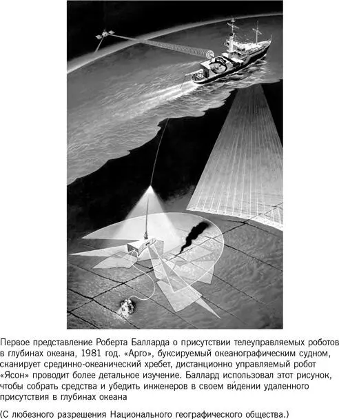 Баллард начал собирать оборудование и людей для полноценной работы своей - фото 3