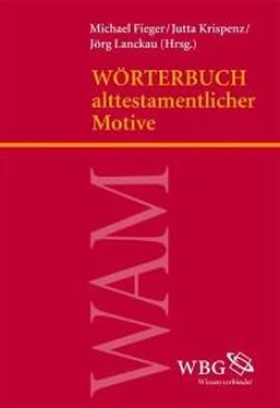 Неизвестный Автор Wörterbuch alttestamentlicher Motive обложка книги