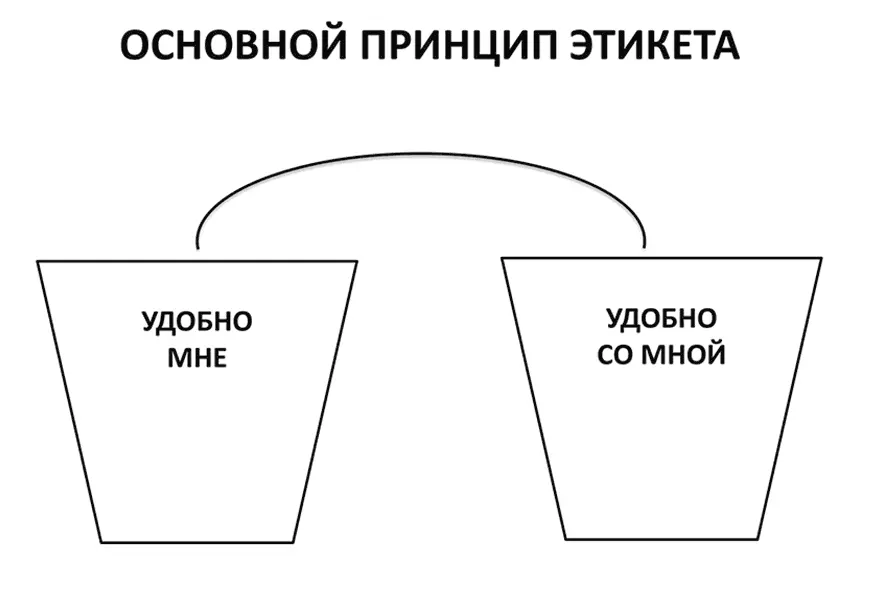 Как относитесь к себе что чувствуете в проживаемой ситуации Показывает именно - фото 7