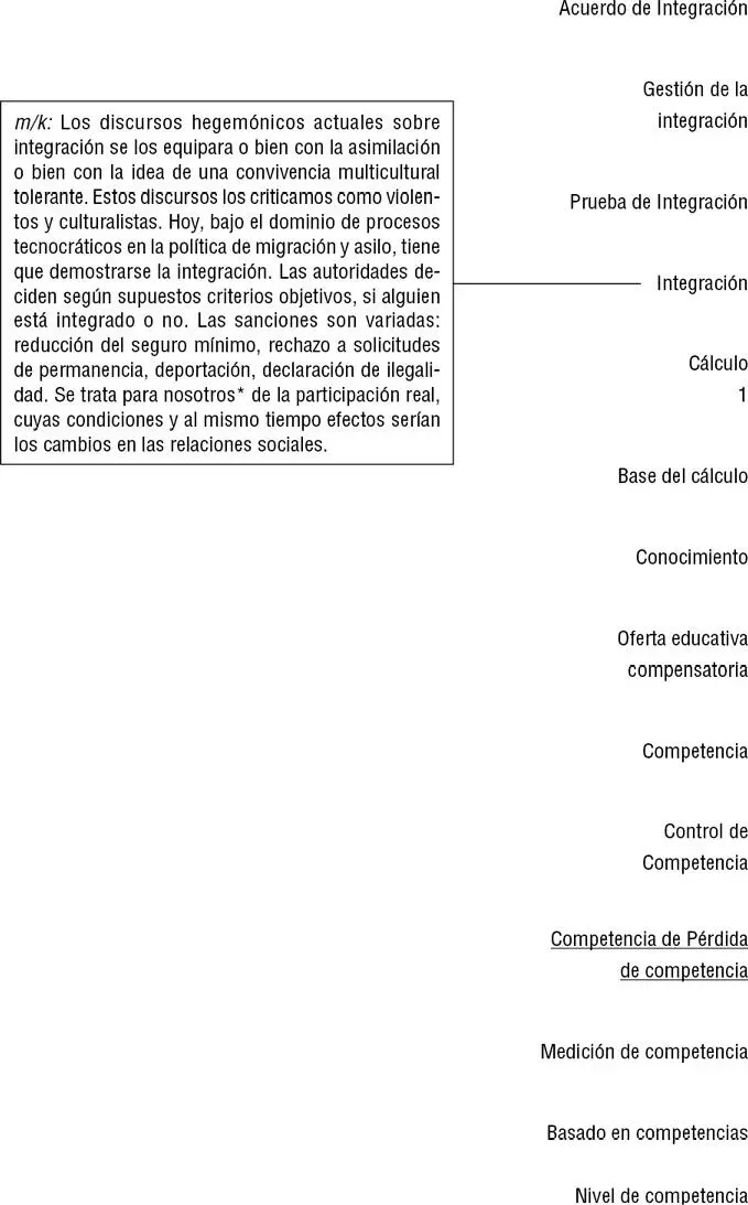Pedagogía en el espacio postcolonial globalizado - фото 10