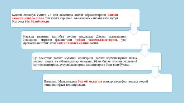 Иқтисодий ўсиш Ўзбекистон шароитида Иқтисодий ўсиш Ўзбекистон шароитида - фото 103