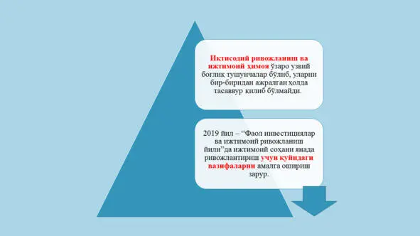 Иқтисодий ўсиш Ўзбекистон шароитида Иқтисодий ўсиш Ўзбекистон шароитида - фото 113