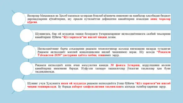 Иқтисодий ўсиш Ўзбекистон шароитида Иқтисодий ўсиш Ўзбекистон шароитида - фото 93