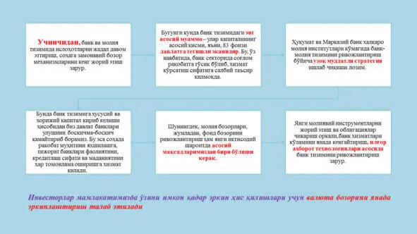 Иқтисодий ўсиш Ўзбекистон шароитида Иқтисодий ўсиш Ўзбекистон шароитида - фото 98