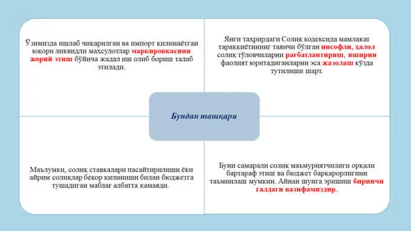 Иқтисодий ўсиш Ўзбекистон шароитида Иқтисодий ўсиш Ўзбекистон шароитида - фото 99
