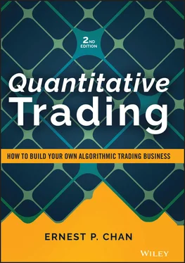 Ernest P. Chan Quantitative Trading обложка книги