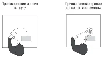 Рис 3 Интеграция зрения и осязания Испытуемый пытается передвинуть монетку - фото 4