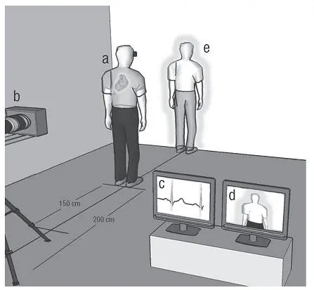 Рис 13 Во время так называемого опыта с сердцем участник стоял спиной к - фото 14