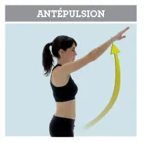 Rétropulsion mouvement équivalent à lextension qui ne concerne que lépaule - фото 17