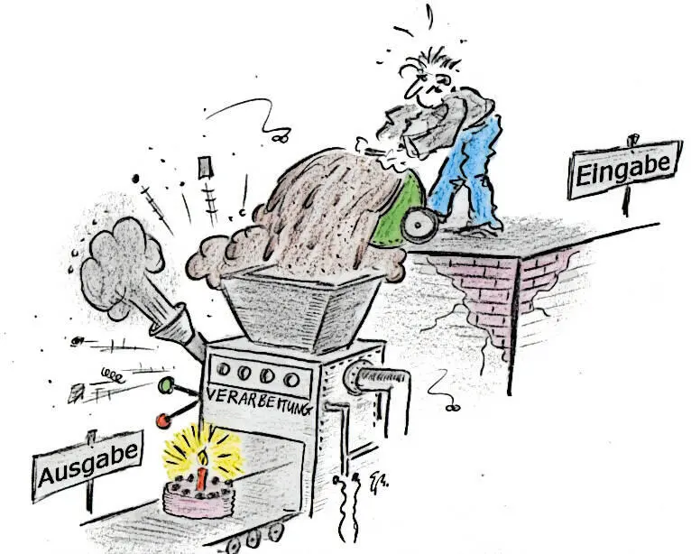 Abb 1Das EVAPrinzip Was sind Variablen Ich hatte schon kurz erwähnt dass - фото 79