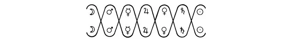 Ahí tenemos la imagen de dos ondas en movimiento y vemos que donde para un - фото 45