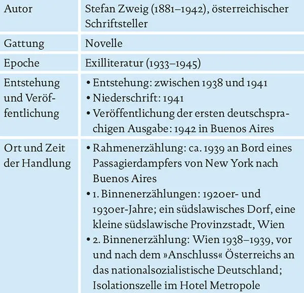 Weitere Figuren McConnor und der Erzähler McConnorFür den schottischen - фото 2