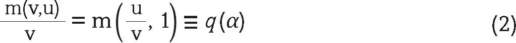Where α is vu and it is interpreted as labour market tightness an indicator - фото 14