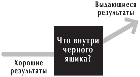 Имея на руках все необходимые данные мы начали еженедельные дебаты По каждой - фото 5