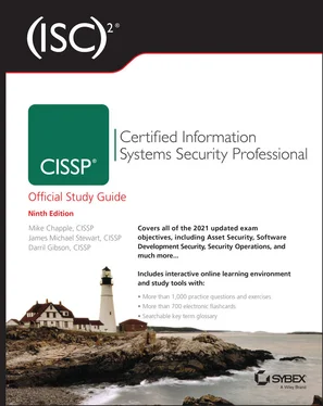Mike Chapple (ISC)2 CISSP Certified Information Systems Security Professional Official Study Guide обложка книги