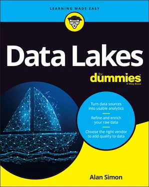 Alan R. Simon Data Lakes For Dummies обложка книги