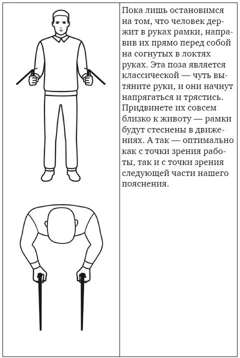 итог адаптированный личностью 1 Эта адаптация личная и част - фото 3