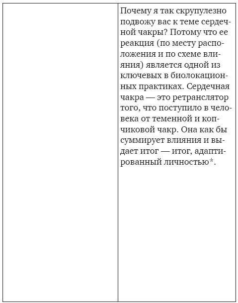 итог адаптированный личностью 1 Эта адаптация личная и часто предвзятая - фото 6