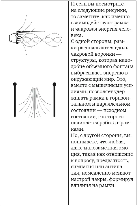 она фактически есть 2 Опять же чуть позже мы проведем некоторы - фото 7