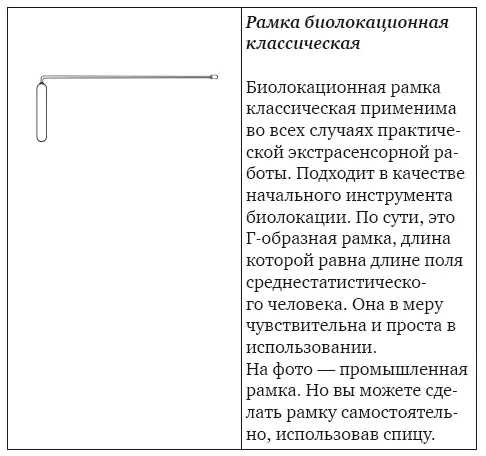 Металл рамки После того как вы определились с видом рамки важно понять из - фото 11