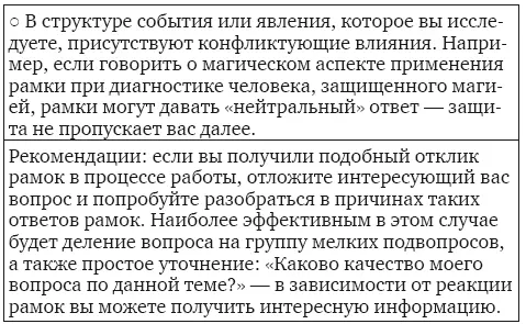Магическая рамка Методология техники и практики - фото 16