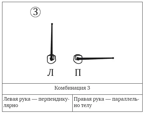 фиксирует ее как интересующую 3 Что значит знаком У человека два источника - фото 19