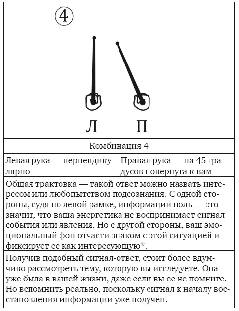 фиксирует ее как интересующую 3 Что значит знаком У человека два источника - фото 21